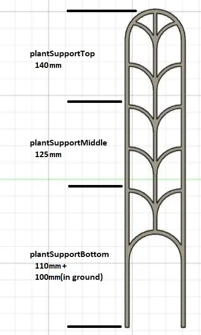 Support de plante modulaire