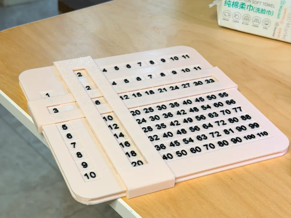 Table de multiplication pour enfants